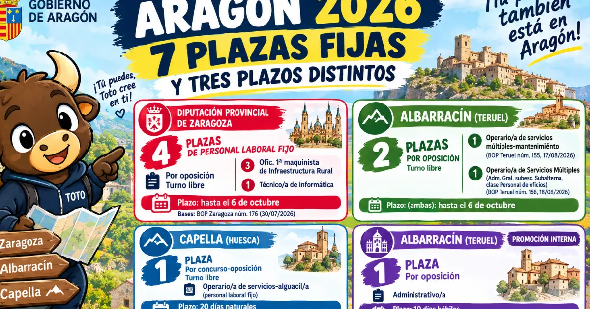 ARAGON 2026 OPOSICIONES ZARAGOZA ALBARRIN CAPELLA SIETE PLAZAS