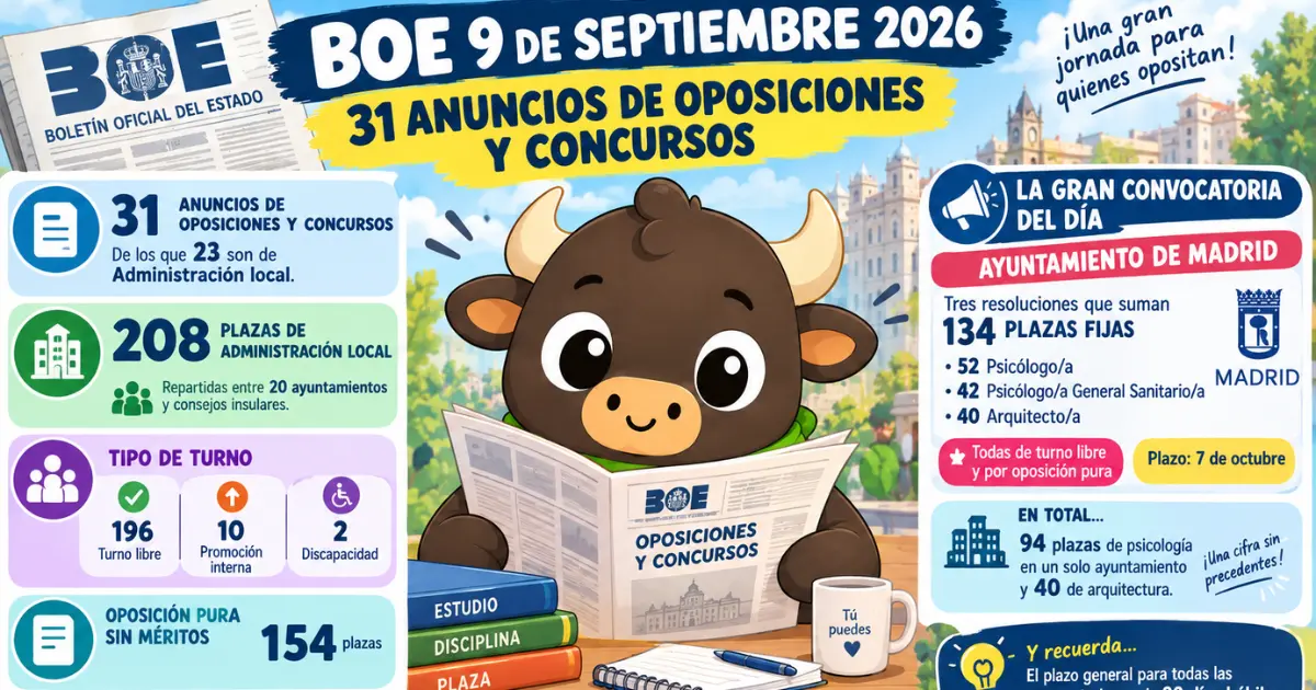 oposiciones BOE estatales y locales septiembre de 2026