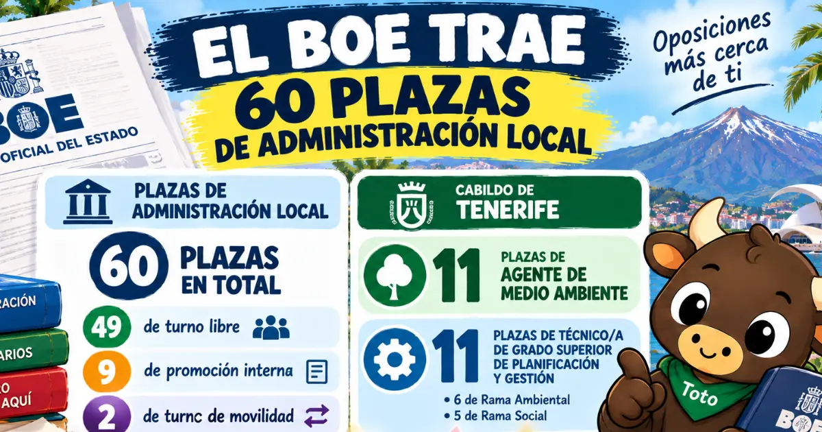 plazas septiembre 2026 locales