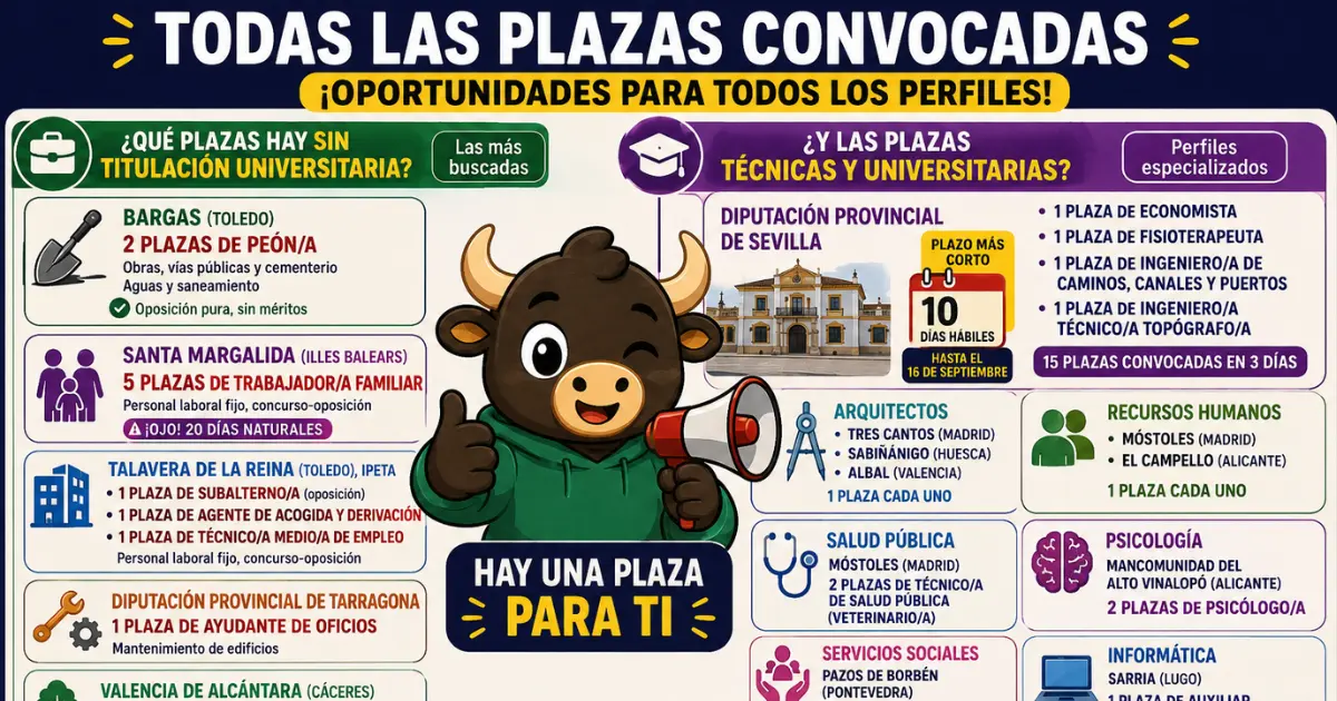 oposiciones ayuntamiento 2026 septiembre