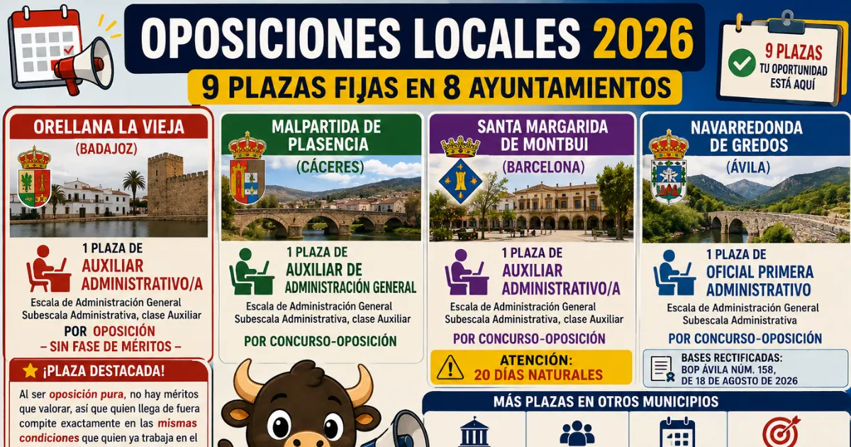 oposiciones locales septiembre 2026