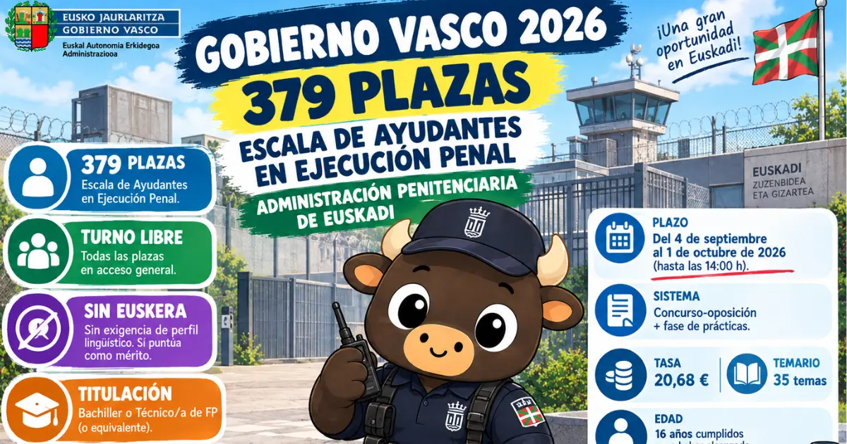 oposiciones penitenciarias pais vasco septiembre 2026