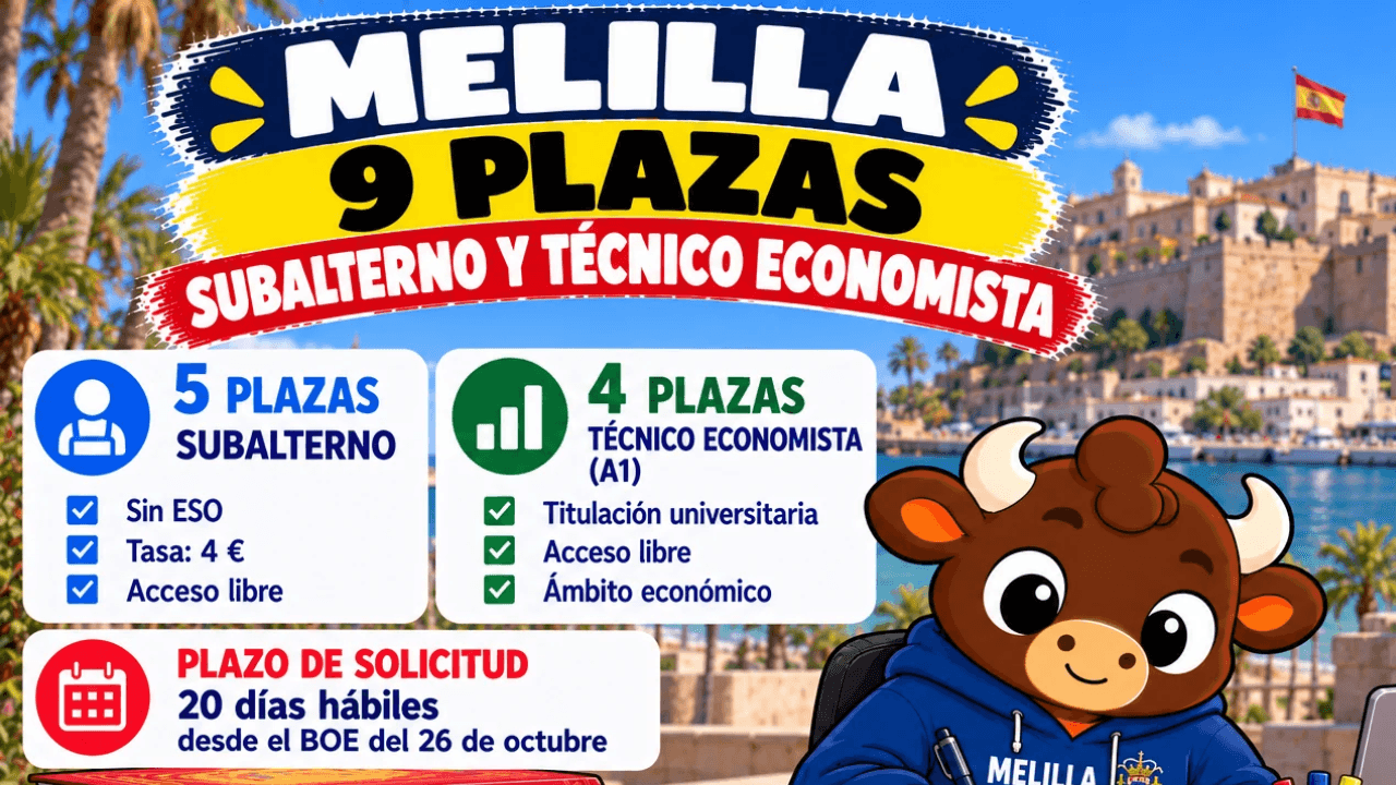 melilla oposiciones