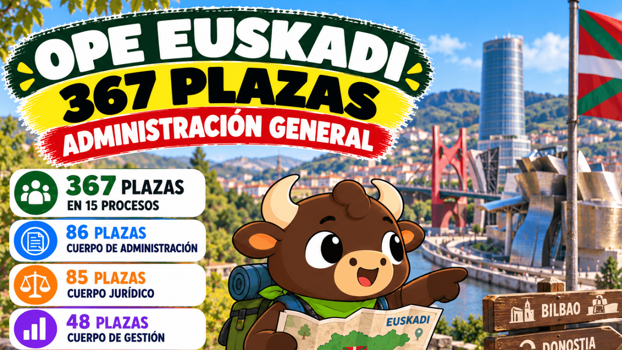 euskadi oposiciones