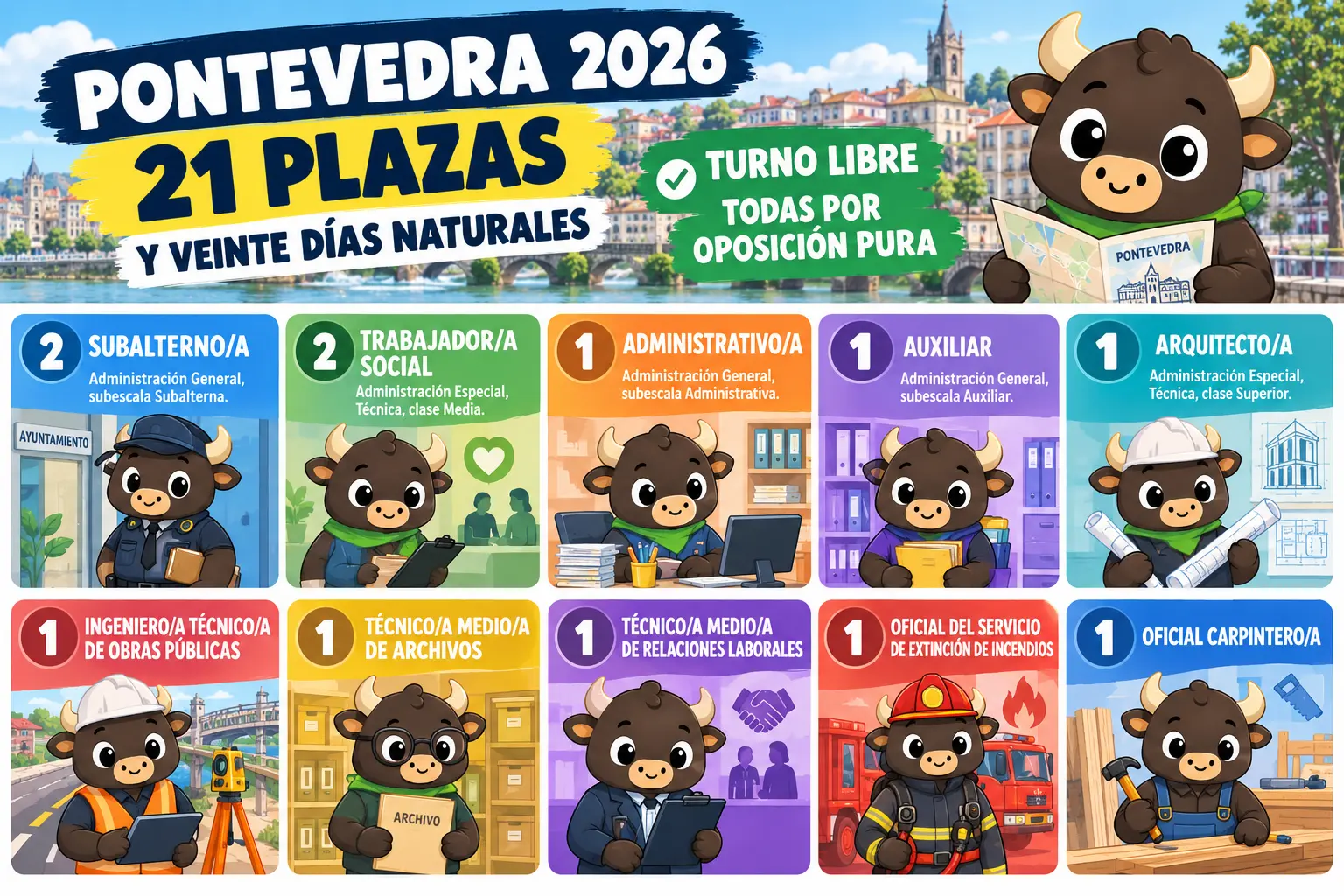 oposiciones pontevedra 2026 septiembre
