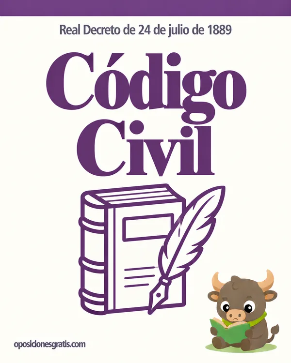 Portada de Código Civil (Real Decreto de 24 de julio de 1889) en PDF