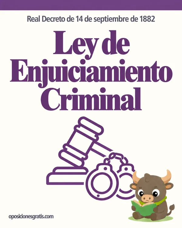Portada de Ley de Enjuiciamiento Criminal (RD de 14 de septiembre de 1882) en PDF
