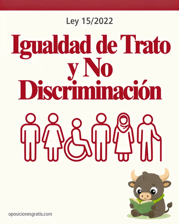 Portada de Ley 15/2022, integral para la igualdad de trato y la no discriminación en PDF