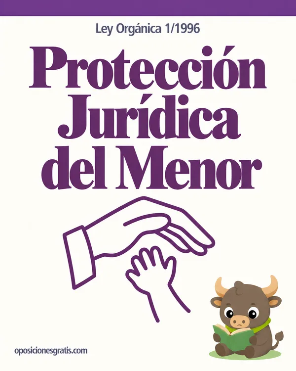 Portada de Ley Orgánica 1/1996, de 15 de enero, de Protección Jurídica del Menor en PDF