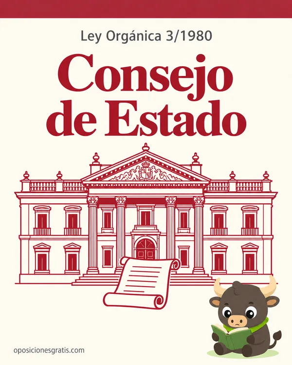 Portada de Ley Orgánica 3/1980, de 22 de abril, del Consejo de Estado en PDF