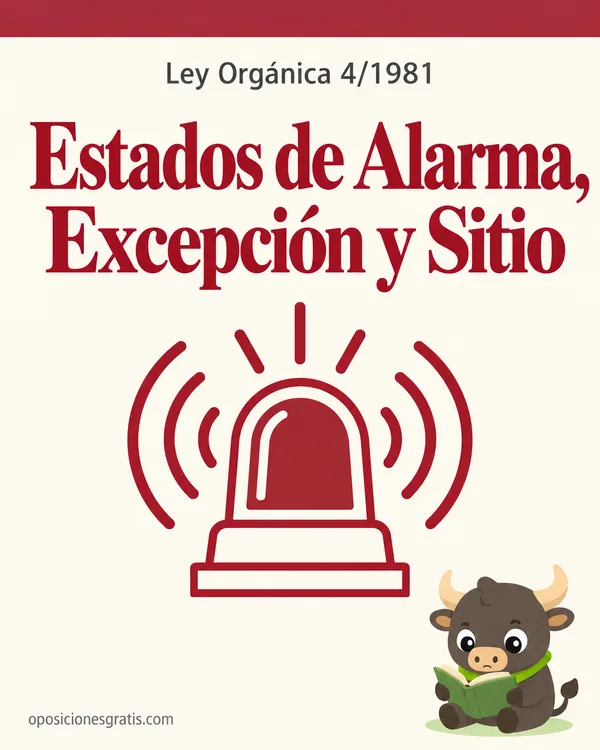 Portada de LO 4/1981, de los estados de alarma, excepción y sitio en PDF