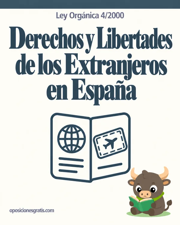 Portada de LO 4/2000, sobre derechos y libertades de los extranjeros en España (Extranjería) en PDF