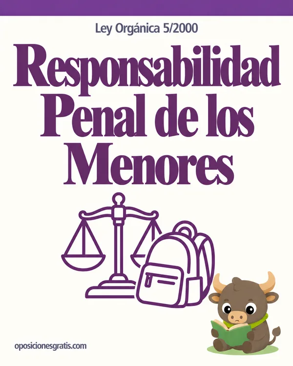 Portada de Ley Orgánica 5/2000, reguladora de la responsabilidad penal de los menores en PDF