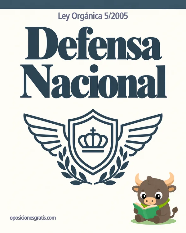 Portada de LO 5/2005, de la Defensa Nacional en PDF