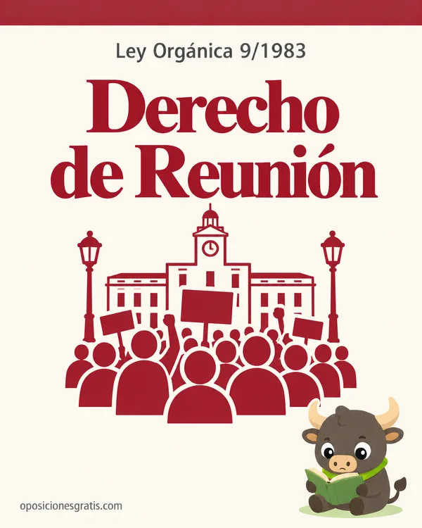 Portada de Ley Orgánica 9/1983, de 15 de julio, reguladora del derecho de reunión en PDF