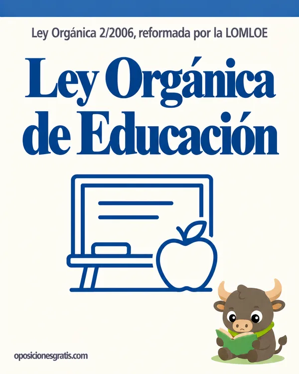 Portada de LO 2/2006, de Educación (LOE/LOMLOE) en PDF