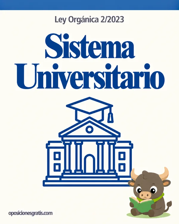 Portada de LO 2/2023, del Sistema Universitario (LOSU) en PDF