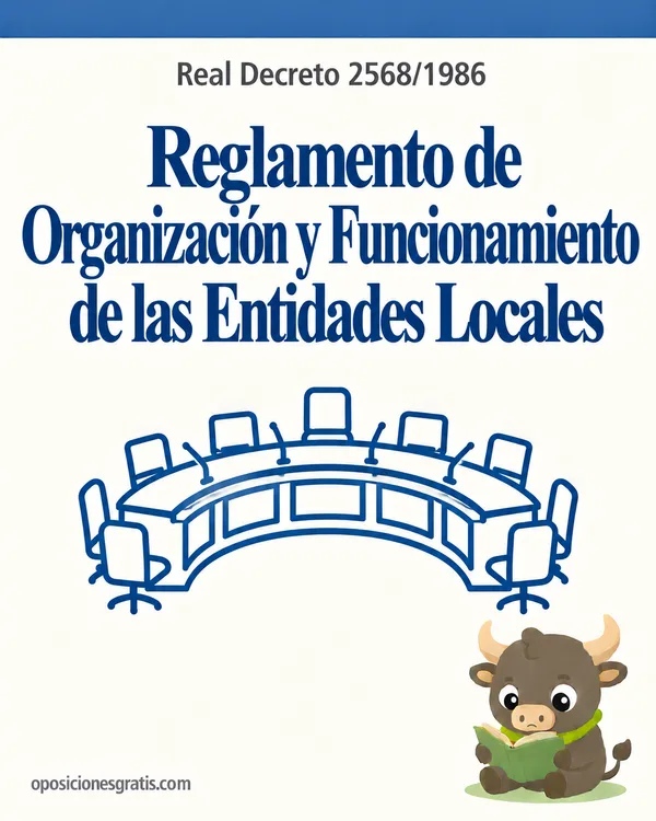 Portada de RD 2568/1986, Reglamento de Organización y Funcionamiento de las EELL (ROF) en PDF